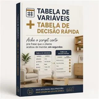 Tabela de variáveis e Tabela de Decisão Rápida